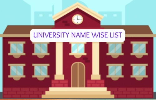 University Wise Question Paper List